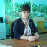 Мазур Людмила Ивановна 